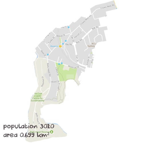 Economics Tutoring Near Me